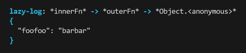 My library’s output