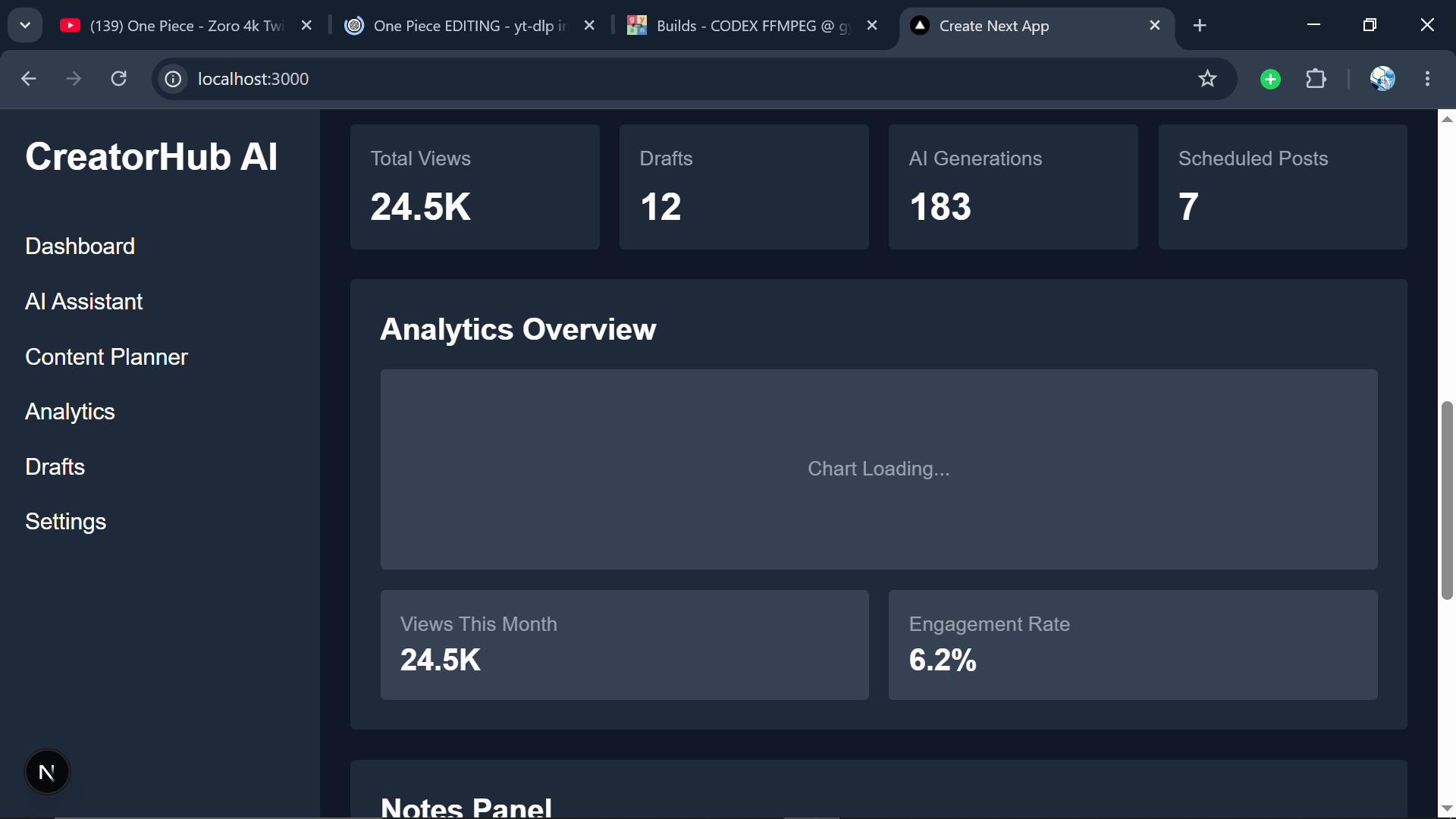 ANALYTICS PAGE