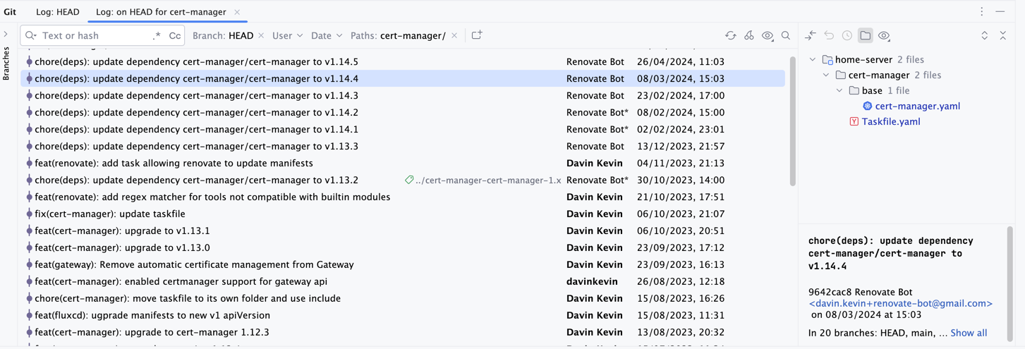 cert-manager modification history