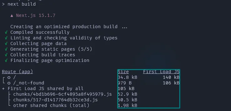 Image showing the build of a Nextjs application