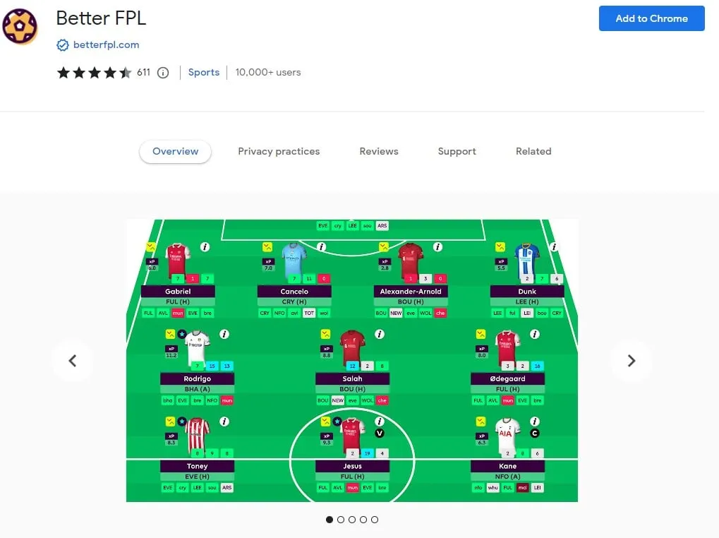 Better FPL