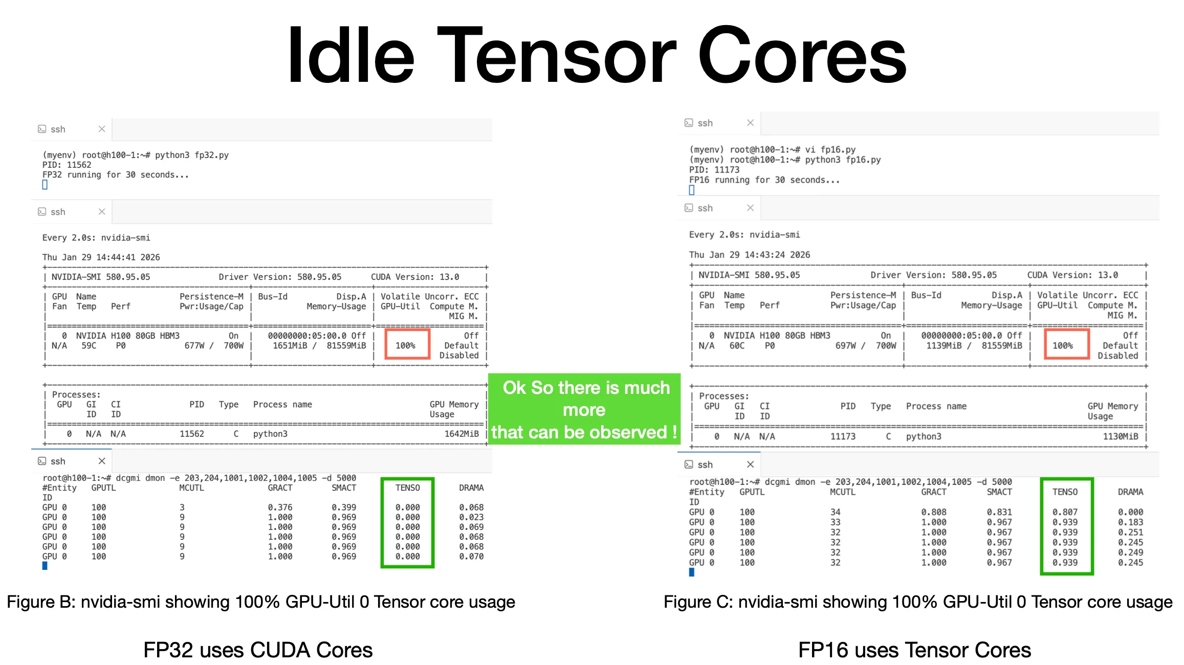 DCGM GPU monitoring