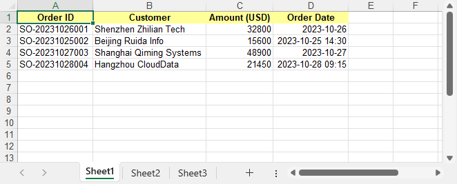 Advanced Python Excel formatting