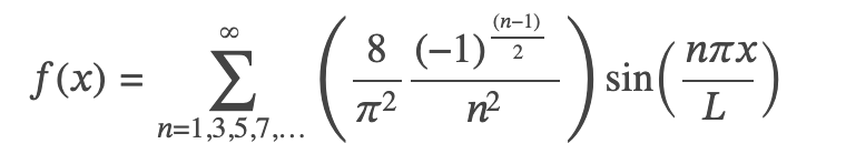 Triangular Wave formula