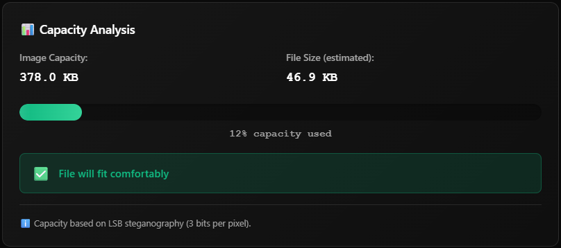 Capacity check