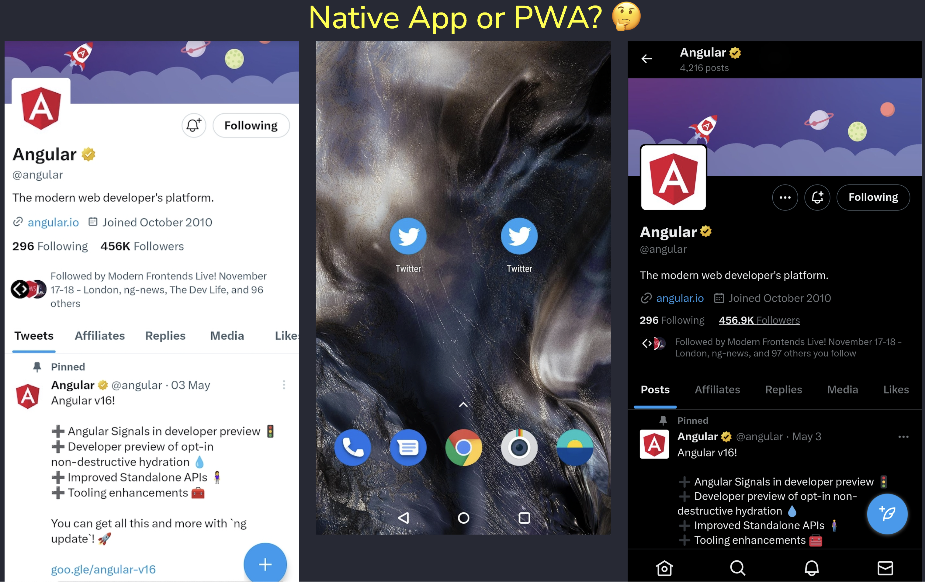 native-pwa-comparison
