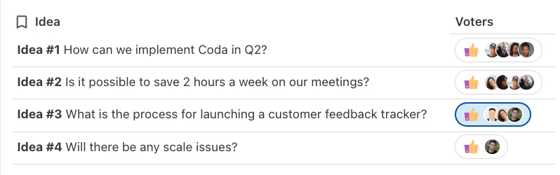 Coda sorting table