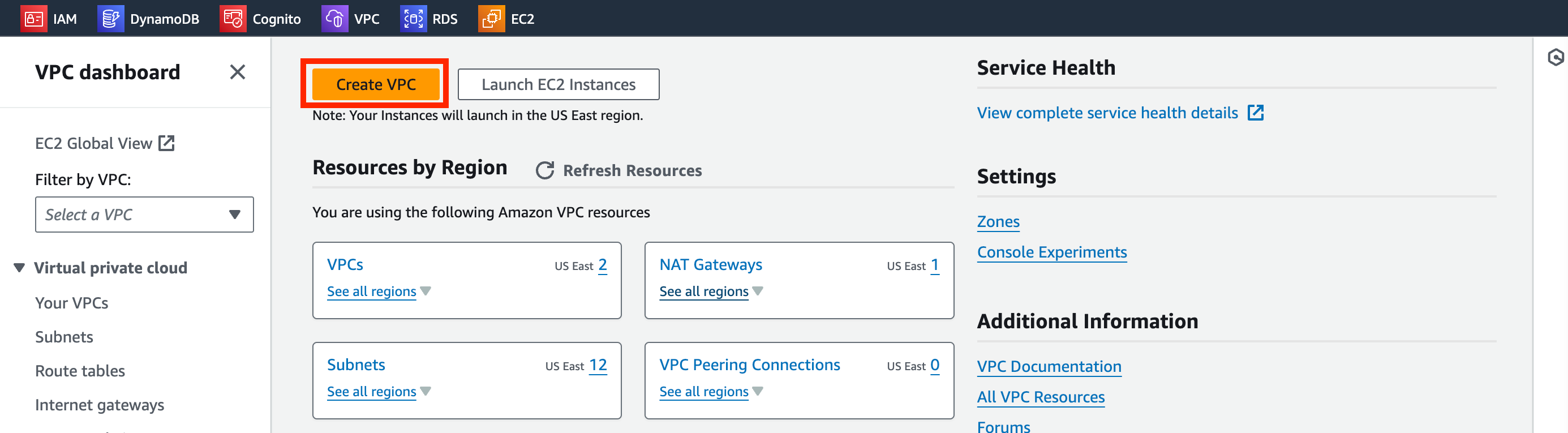 VPC Dashboard