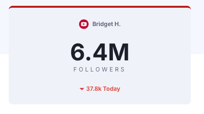 A social media card with rounded corners. The red border on the top is rounded and curves slightly in at the corners.