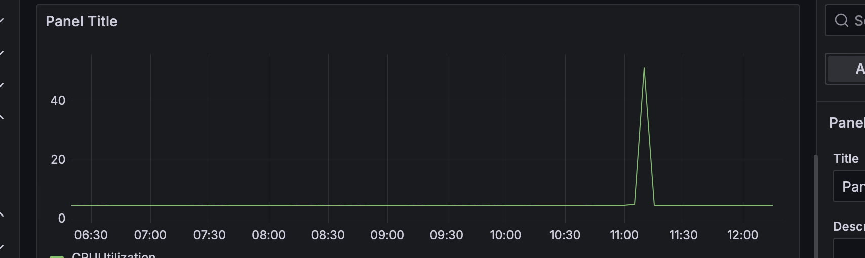grafana-data
