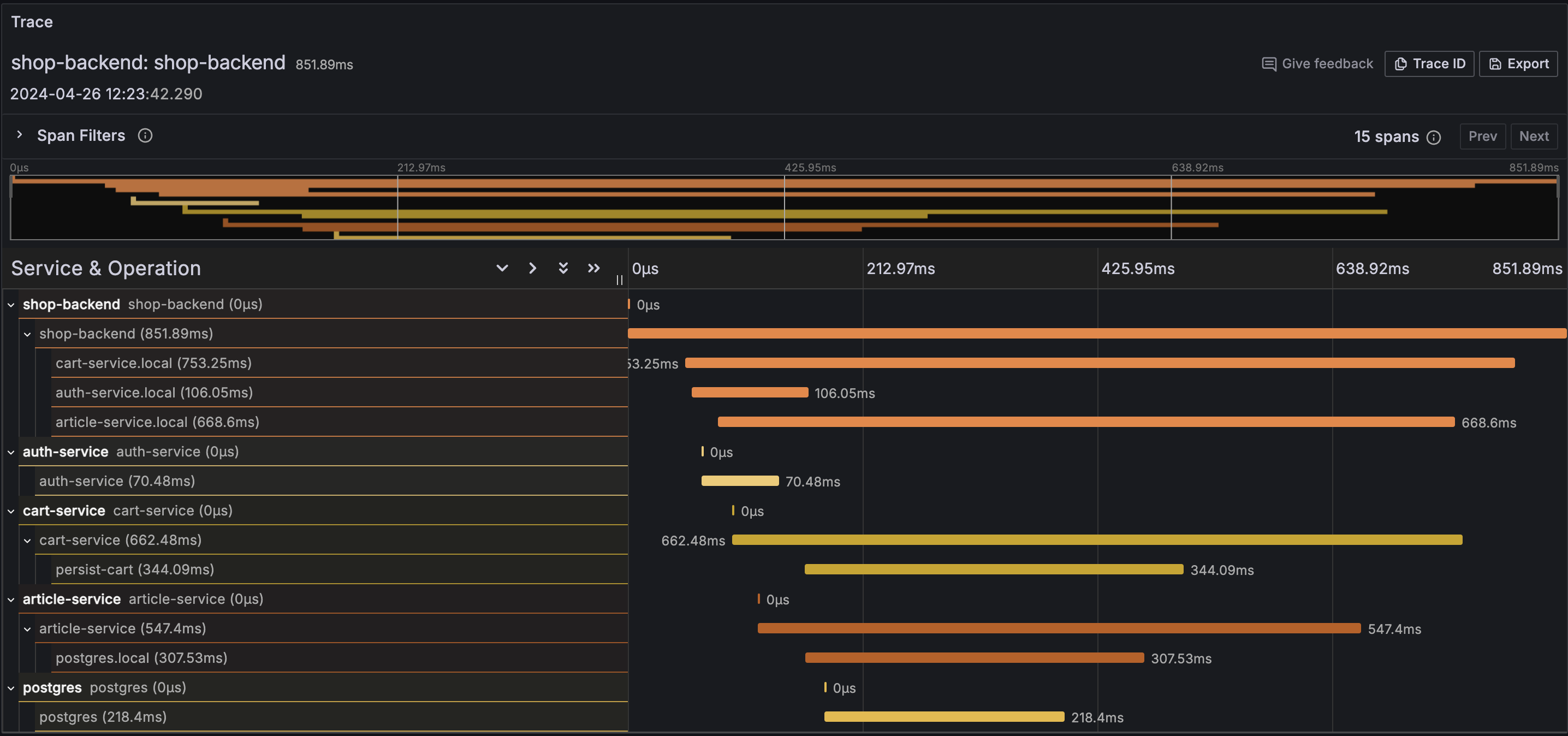 Trace explorer in Grafana