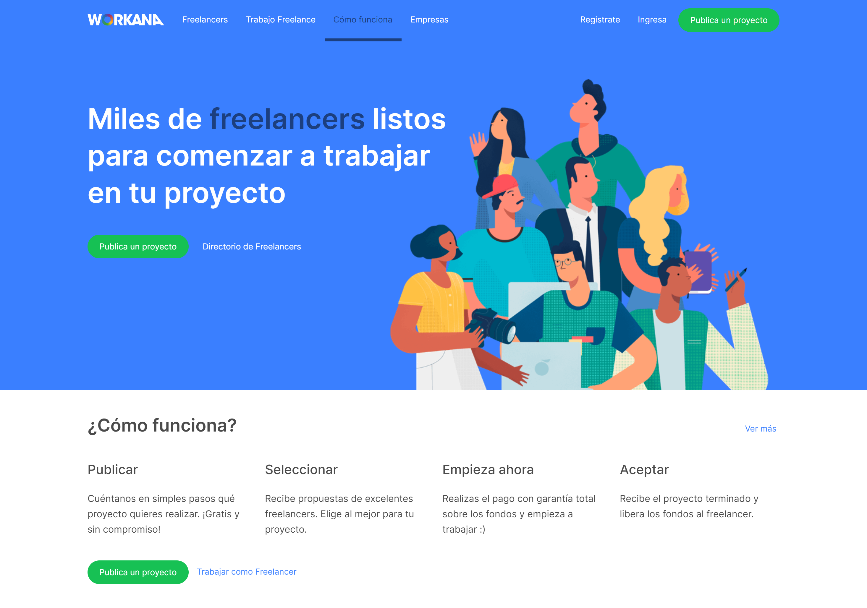 IWorkana