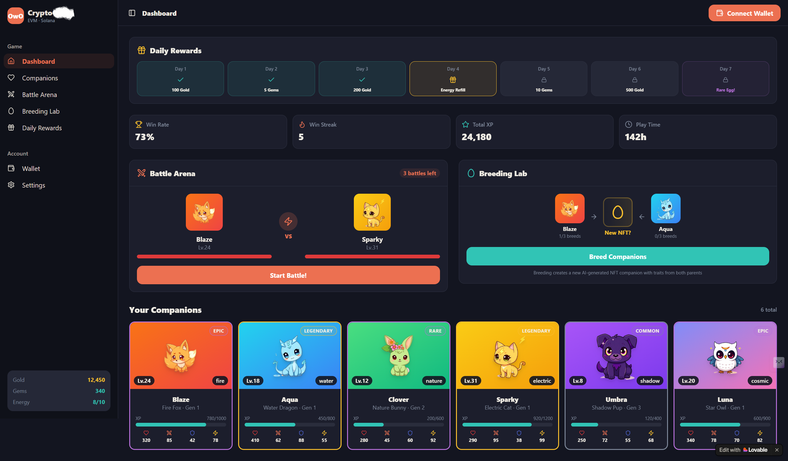 crypto_pets_from_lovable