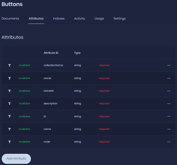 Attributes Console View