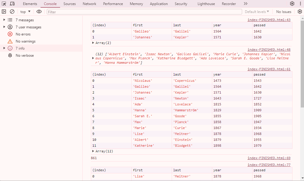 The console.table is a complete gamechanger!