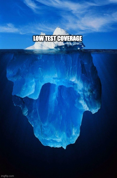 Low test coverage is only the tip of the iceberg