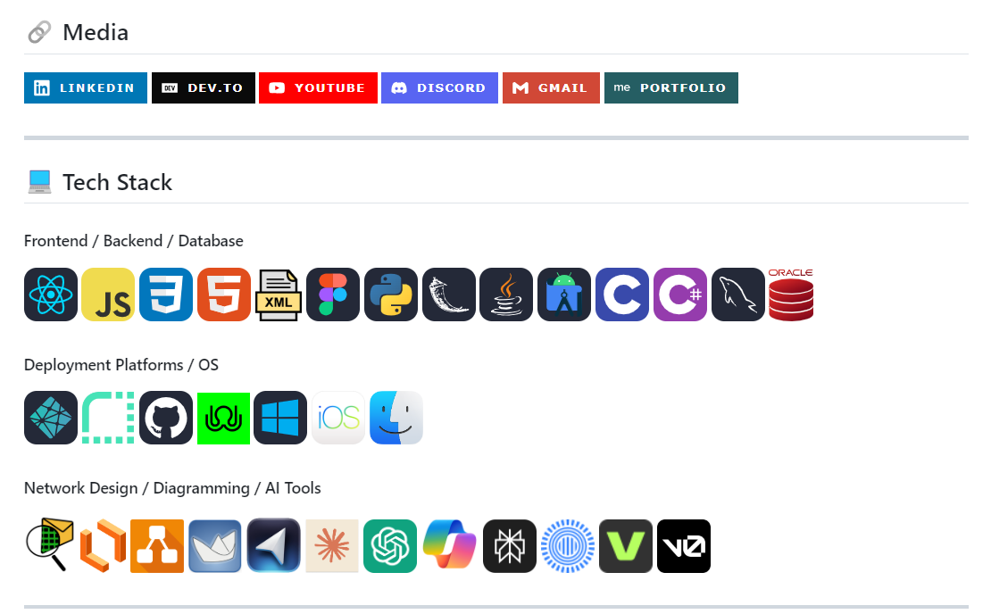 Media and Tech sections