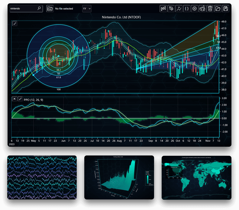 LightningChart-js-trader