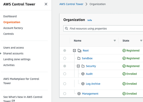 Image 9 Control Tower