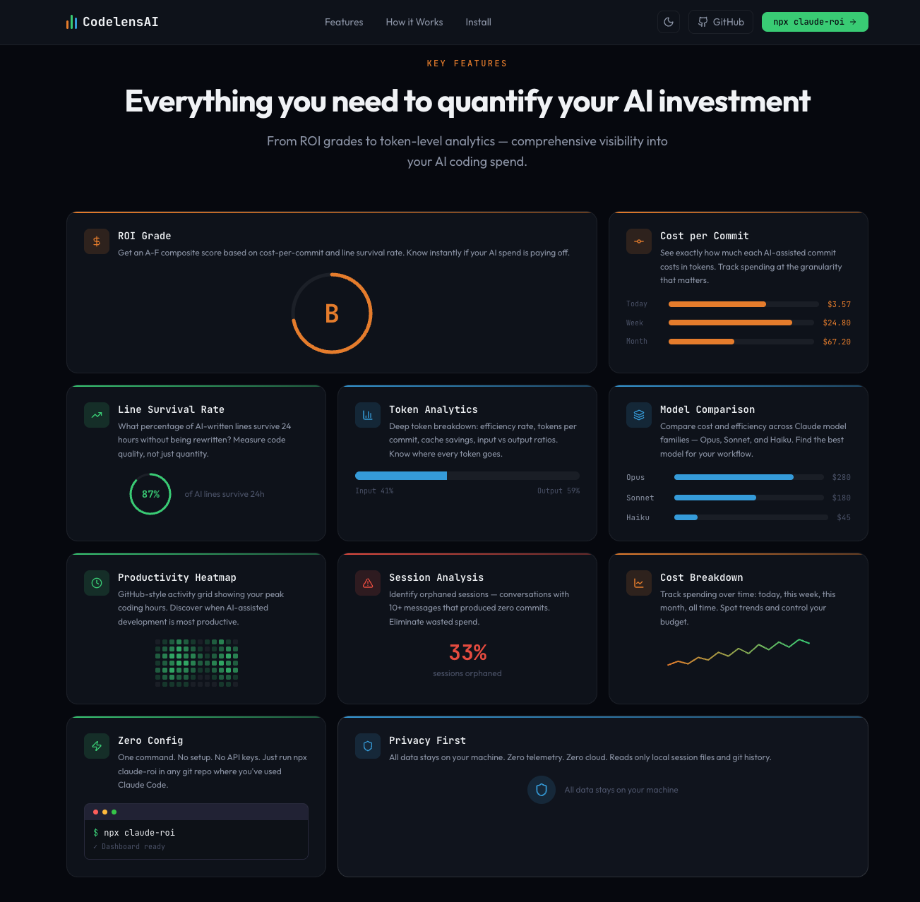 Claude ROI screenshot