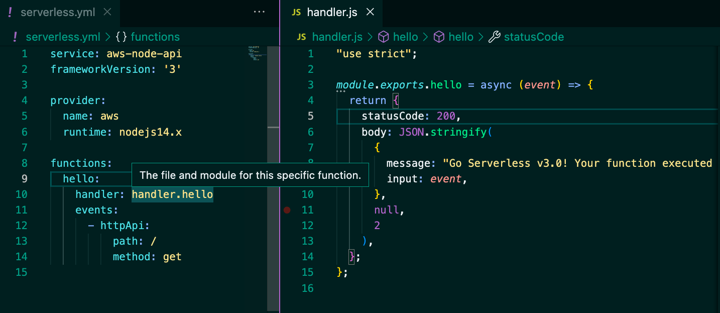 serverless.yml and handler.js