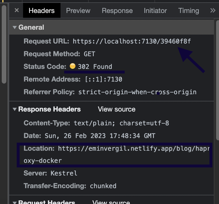 This is how redirection happens