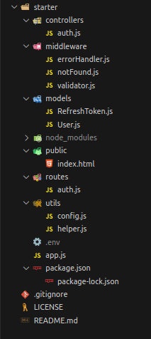 folder structure for structure directory