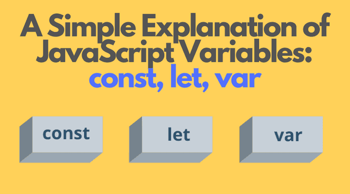 explanation of Const,Let,Var in Javascript for declaration of variable.