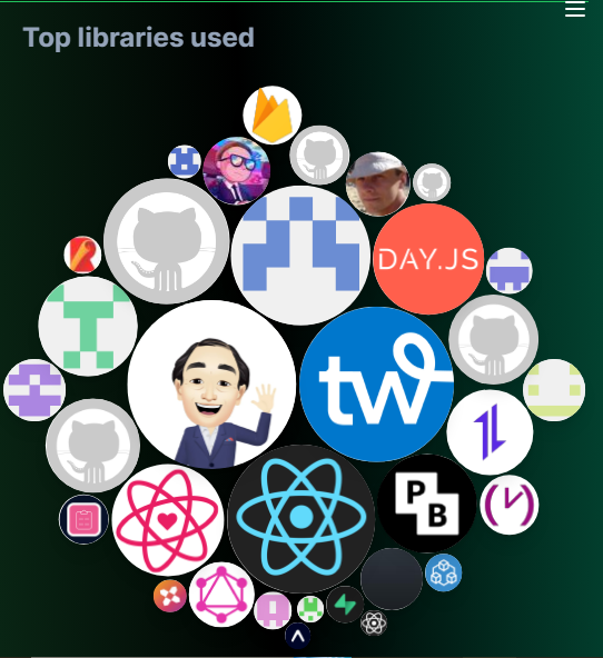 Visualizations with VLSX