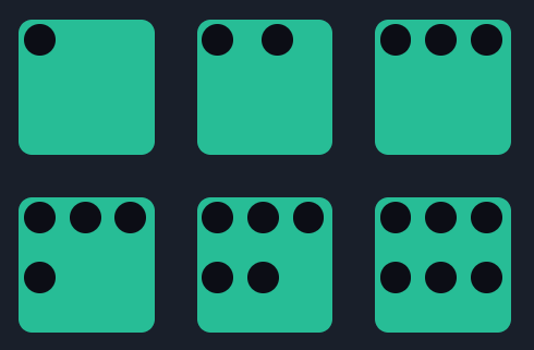 usando grid-template-areas