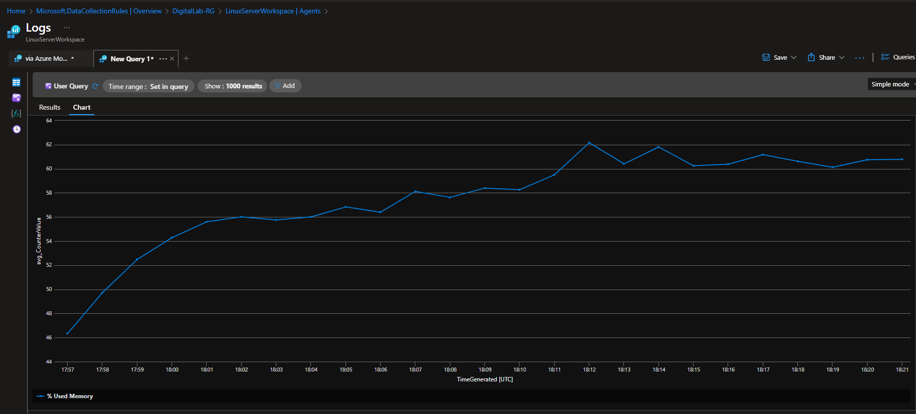 logs https://dev-to-uploads.s3.amazonaws.com/uploads/articles/xk52ihbf9hp7am9j079u.png