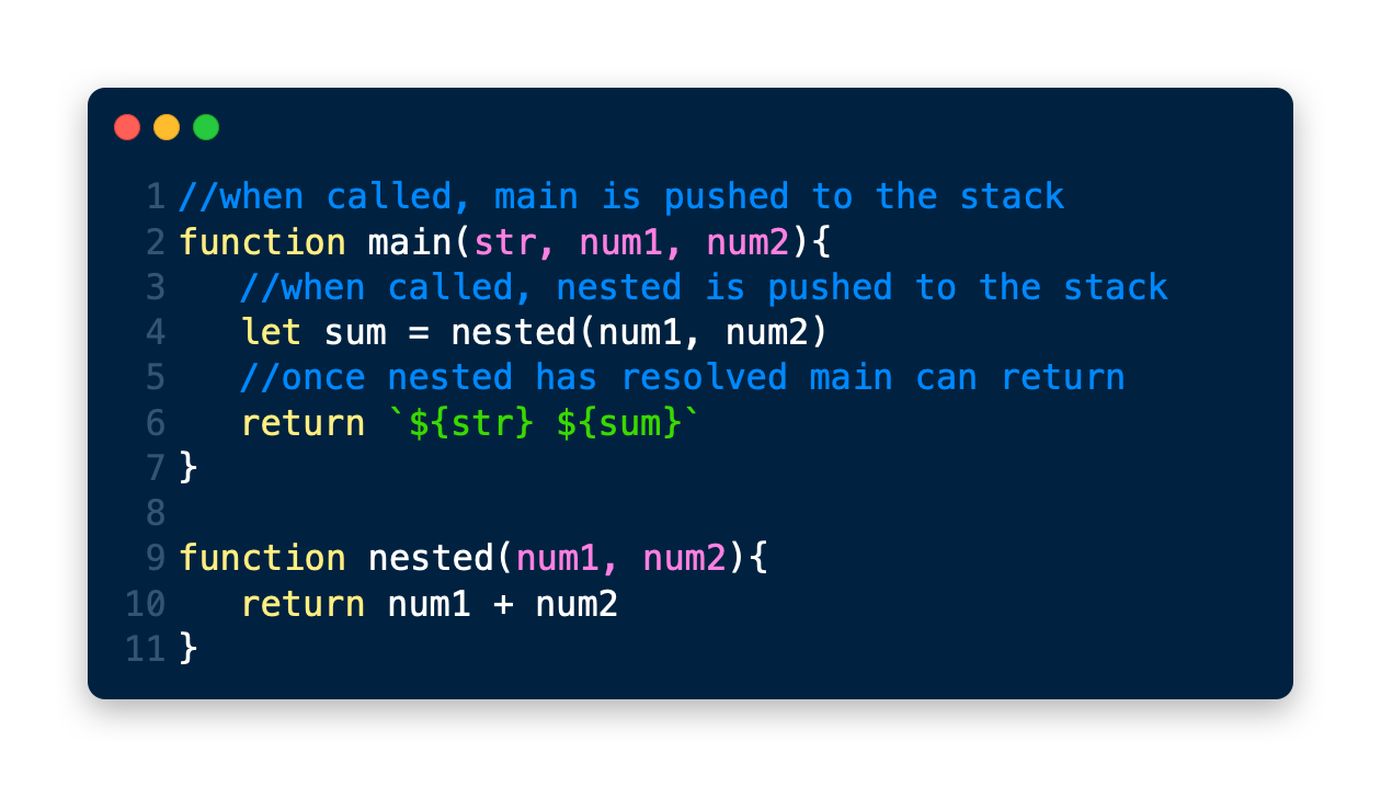 nested function call example