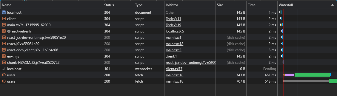 Network tab after updating code
