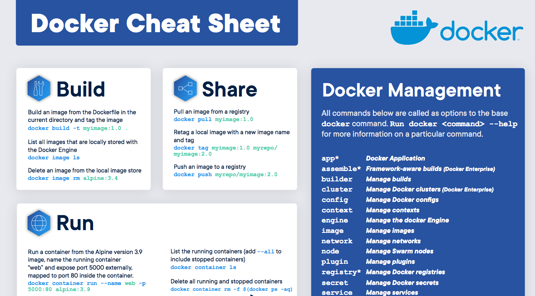 基本 Docker 指令