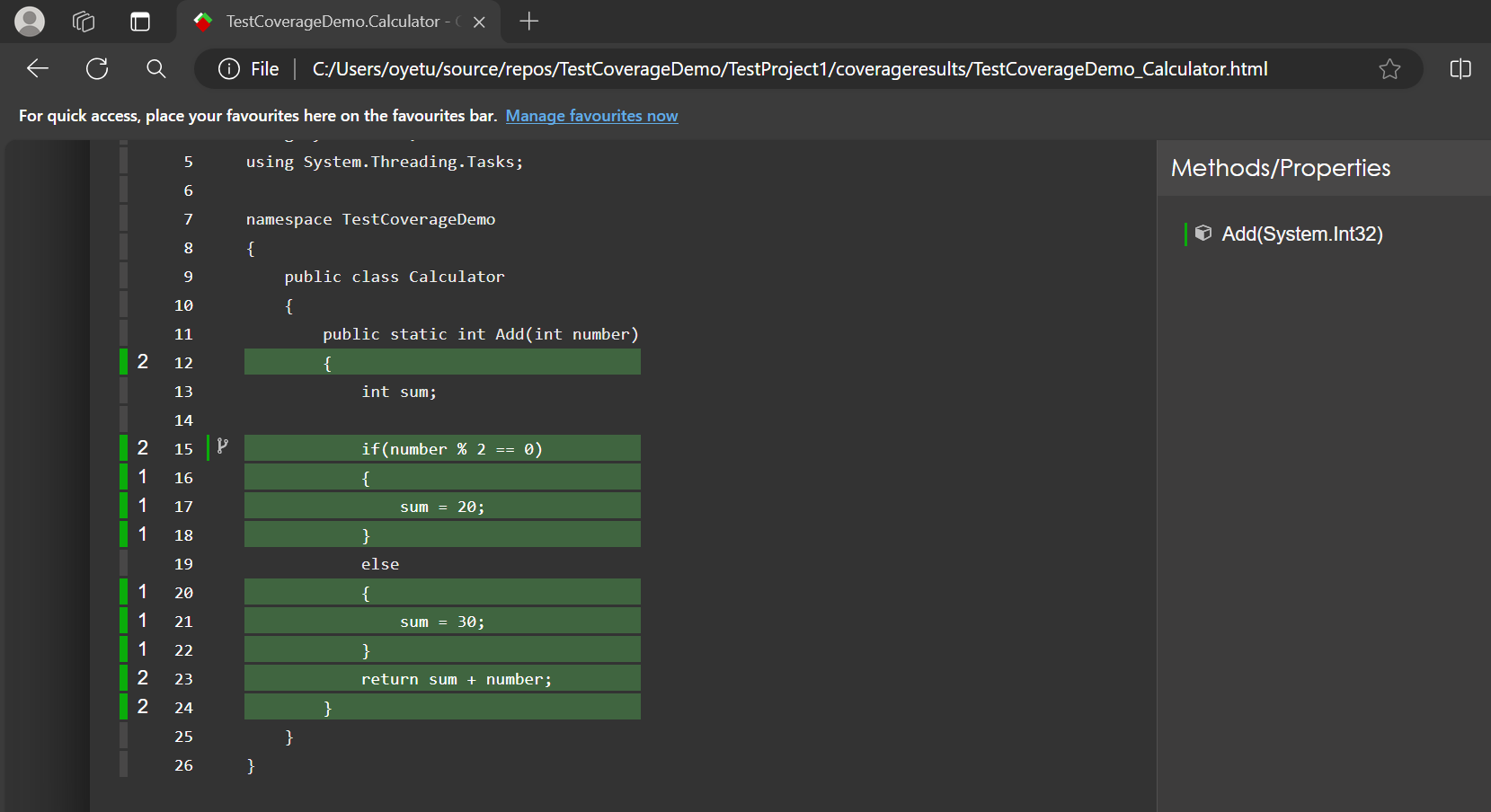 Breakdown of test coverage by line