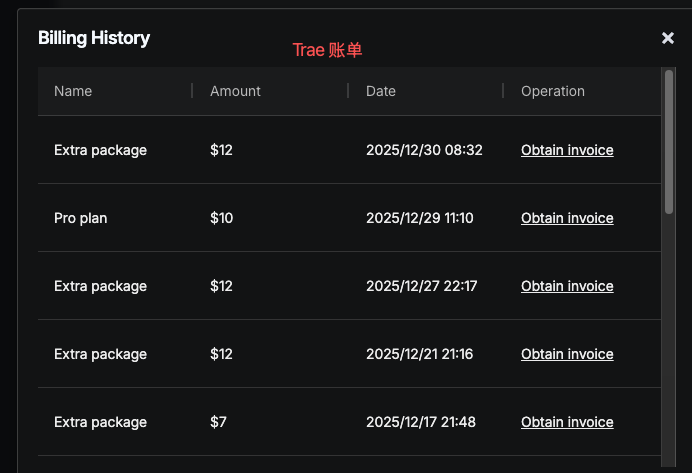 Trae billing screenshot