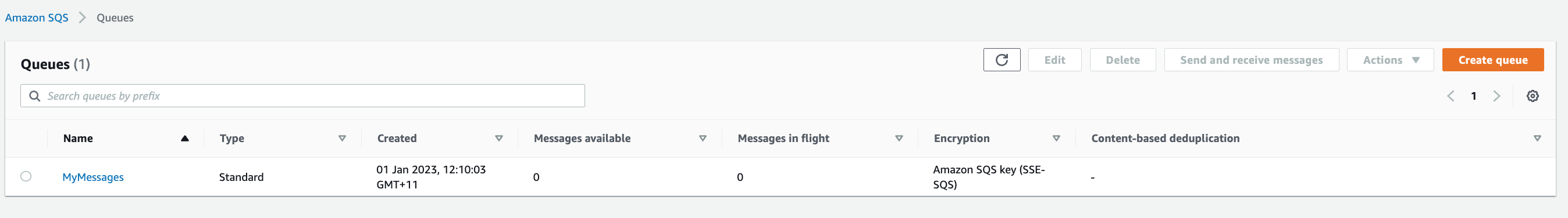 Queue_is_Empty