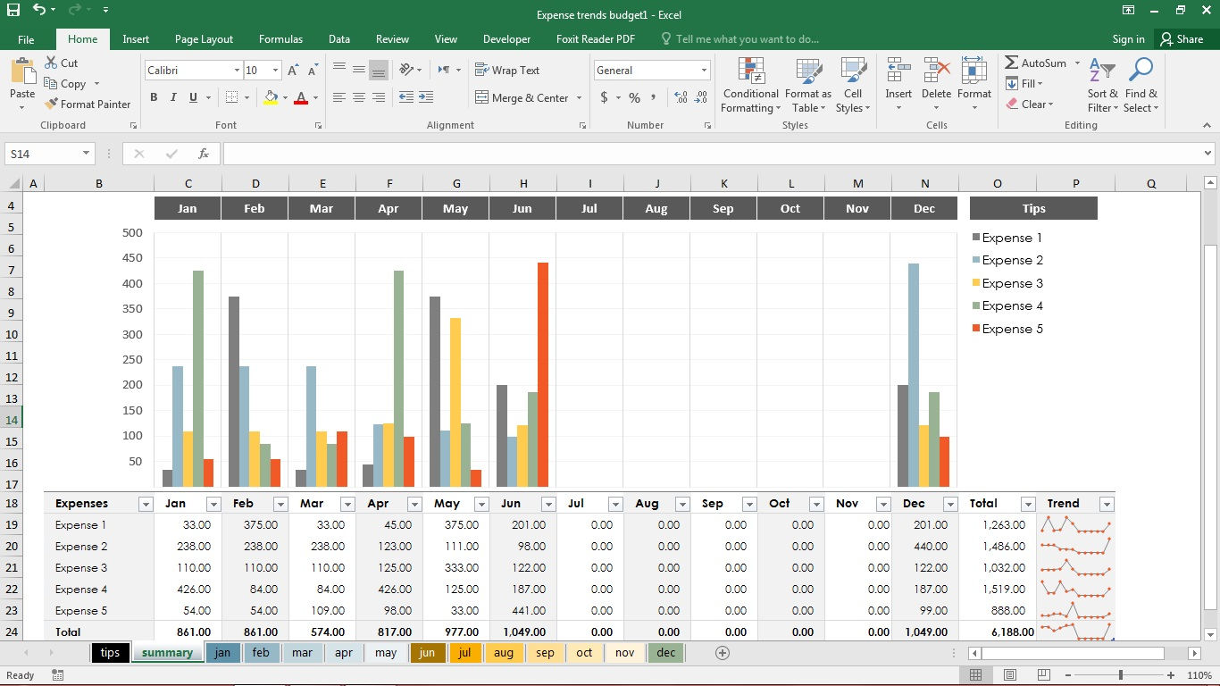 Microsoft Excel charts