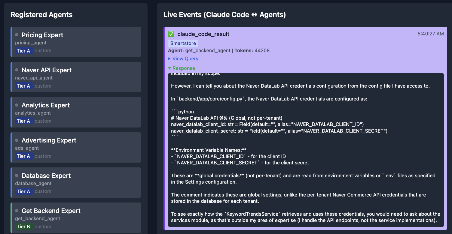 DAG team illustration