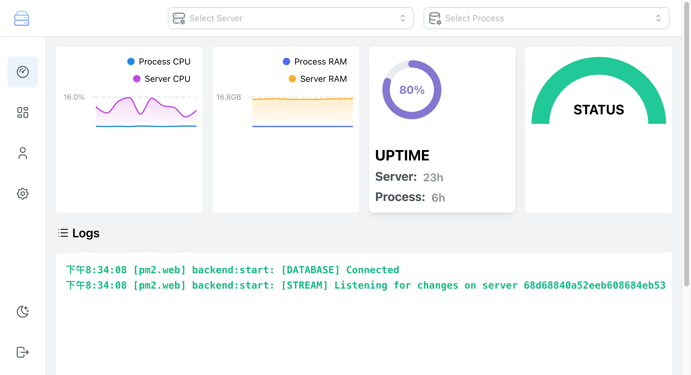 pm2.web Dashboard 成功顯示 PM2 資料