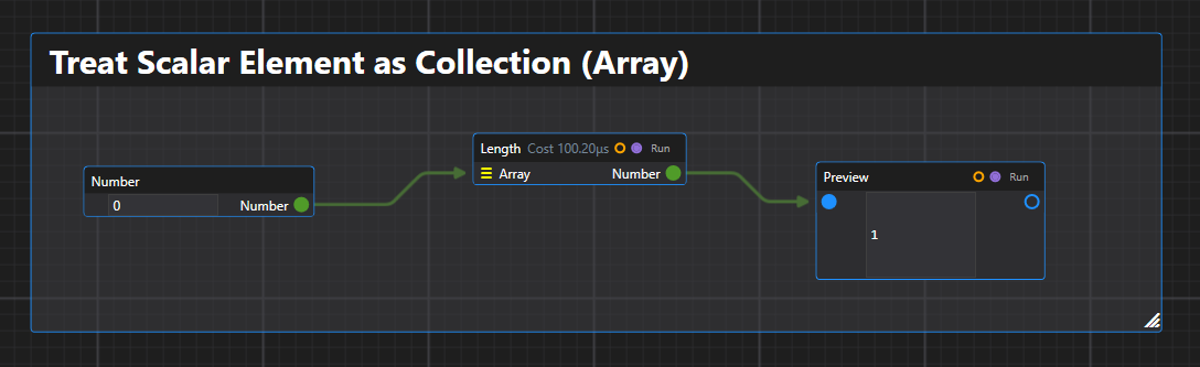 Treat Scalar as Array