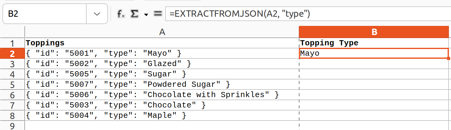LibreofficePython_ExecutingFormula