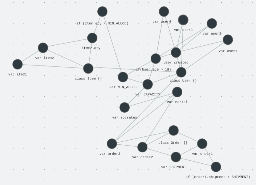 Logic Diagram Animation