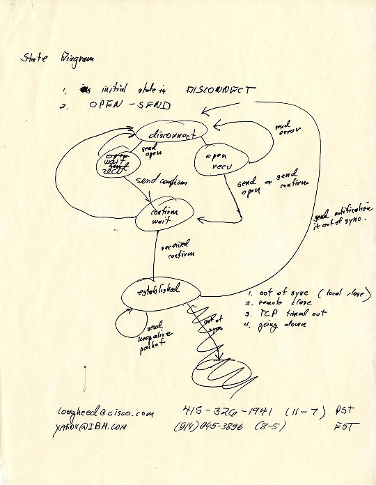 The original BGP napkin sketch