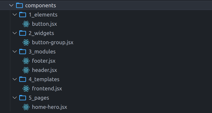 atomic design directory structure