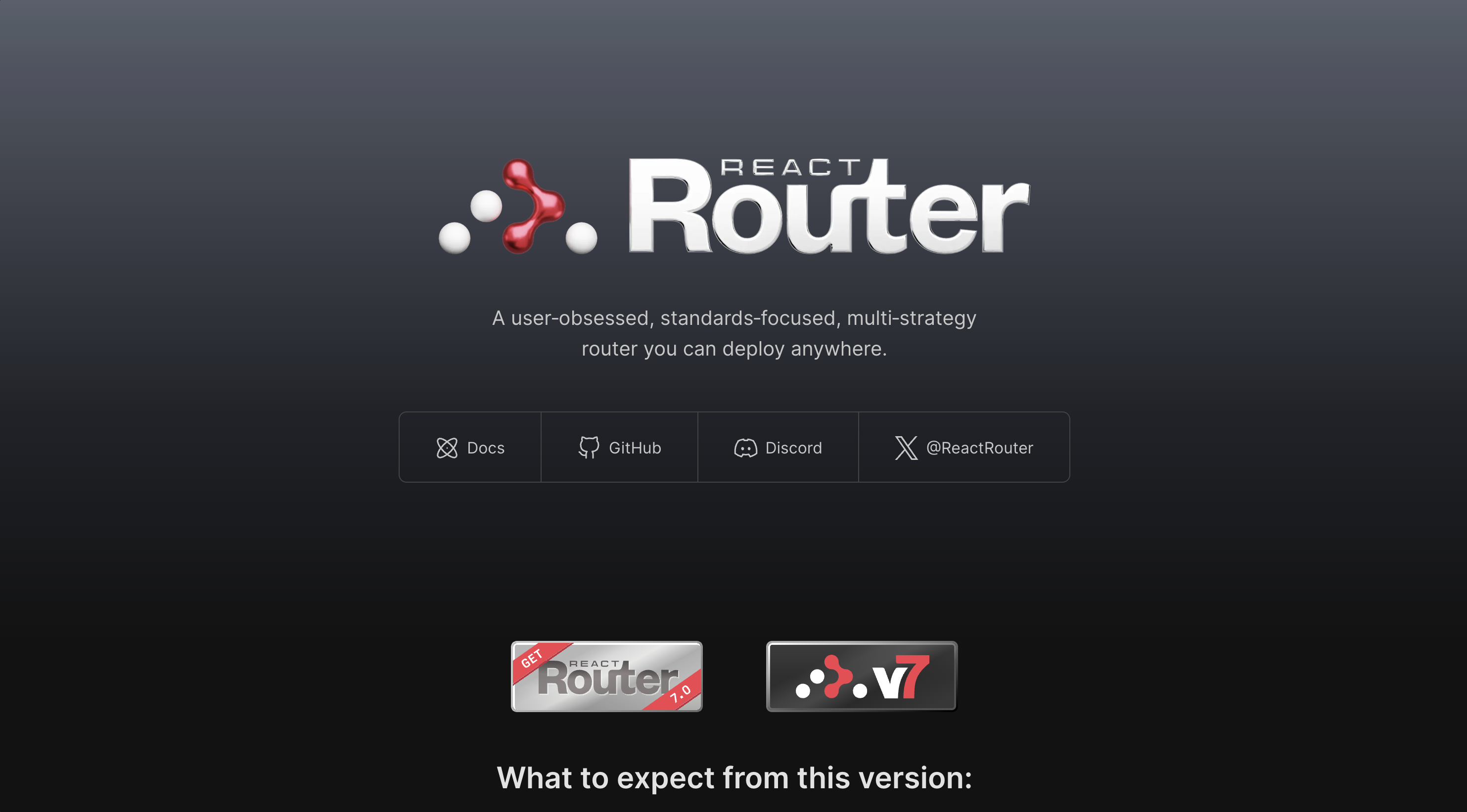 React Router