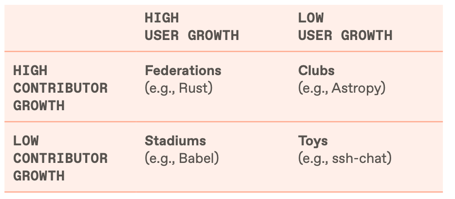 Ehgbal’s framework