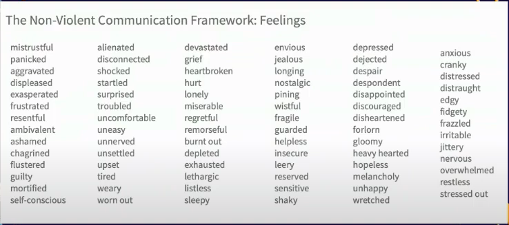 Non-violent Communication Feeling Words