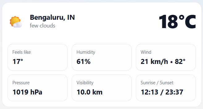 Current weather example