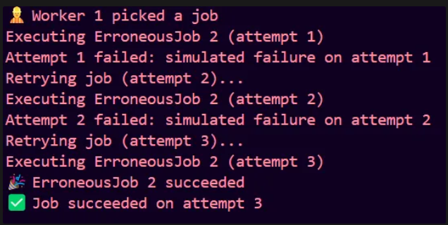Output